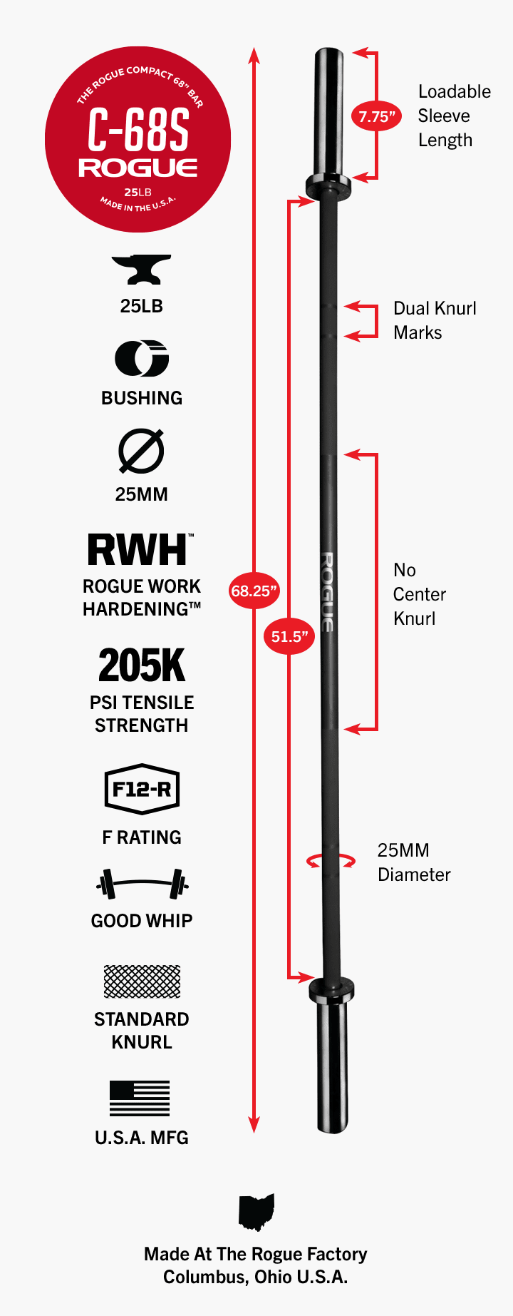 Rogue bar with center knurl sales